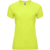AMARILLO FLUOR